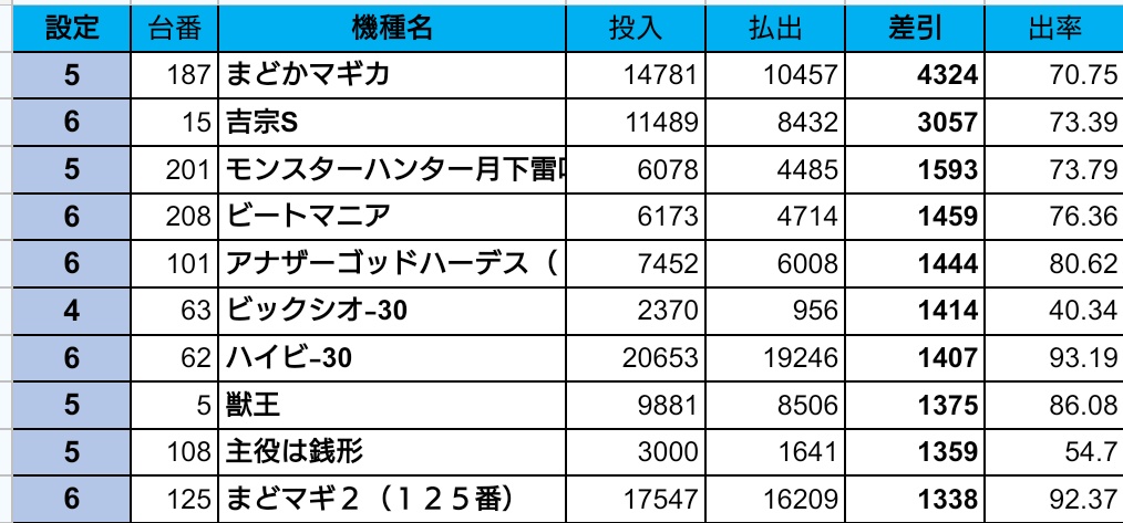 神田センター on X: 