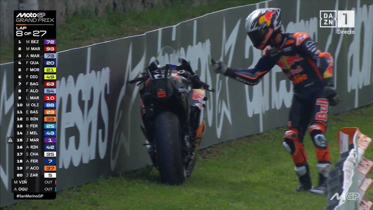 Cómo vas a tener un abandono porque se te salga la cadena en Big 2025.

Pero qué inmundicia de moto es la KTM por Dios.