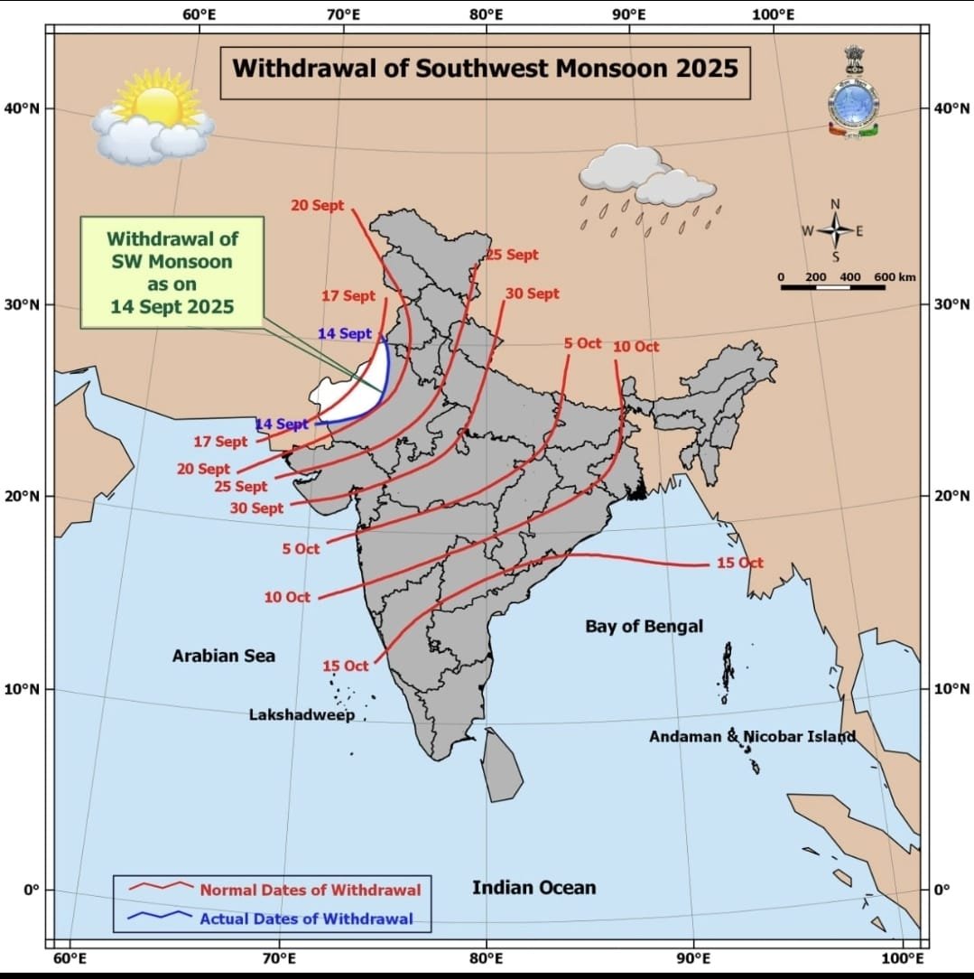નૈઋત્યનું ચોમાસાએ ભાગવા માટે 3 દિવસ ઉતાવળ કરી

17 સપ્ટેમ્બરના બદલે આજથી વિદાય શરૂ

રાજસ્થાનના કેટલાક ભાગમાંથી વિદાય લીધી છે 

જેના 3 પ્રમાણ

પશ્ચિમ રાજસ્થાનમાં સમુદ્ર સપાટીથી 1.5 કિમી ઊંચાઈએ એન્ટિ-સાયક્લોન

સતત 5 દિવસથી વરસાદ બંધ

મધ્ય ટ્રોપોસ્ફિયર સુધી ભેજની માત્રામાં ઘટાડો