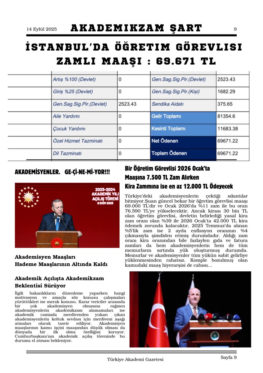 İstanbul’da devlet üniversitelerinde
Zamlı öğretim görevlisi maaşı: 

69.671 TL

Fıkra değil Gerçek.

Artık bilim insanına yapılan bu alaycılık son bulmalı. İşçiden düşük maaş almak olmaz.

<a href="/memetsimsek/">Mehmet Simsek</a> 
<a href="/isikhanvedat/">Prof. Dr. Vedat Işıkhan</a> 
<a href="/Akparti/">AK Parti</a> 
<a href="/RTErdogan/">Recep Tayyip Erdoğan</a> 
<a href="/erolozvar/">Erol Özvar</a> 
<a href="/edipuzen/">Edip Üzen</a> 
#akademikzam