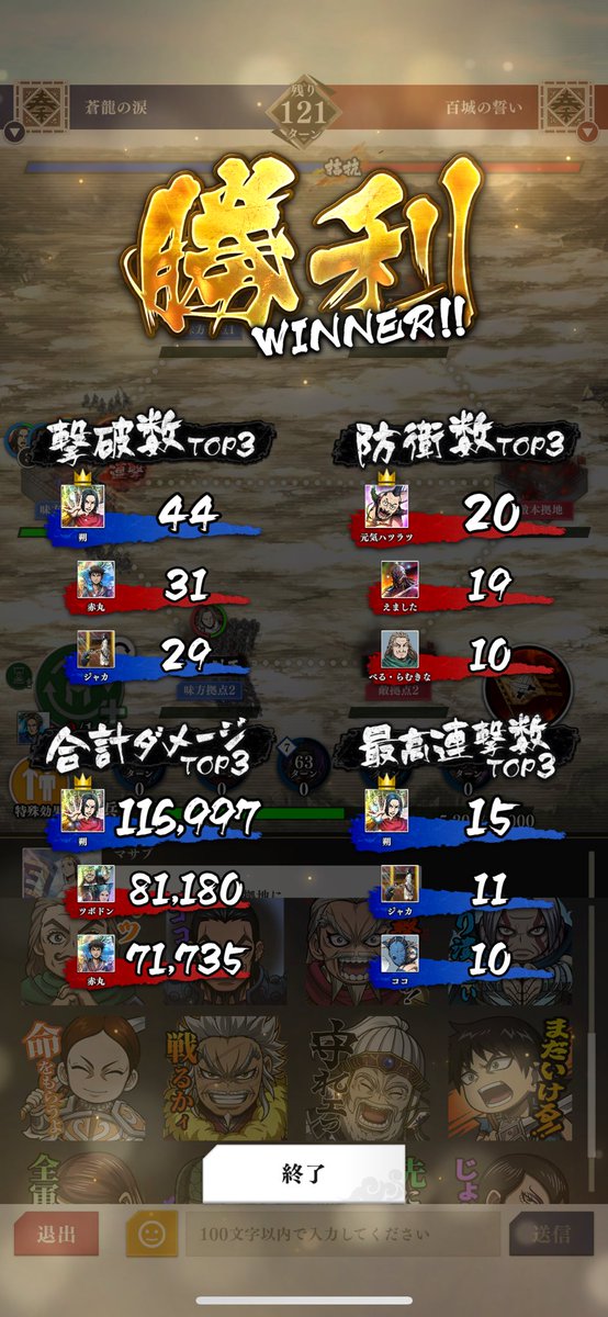 やったー！なんと同盟初！昇格戦に勝利でS3に昇格できました😳✨
かなり苦戦しましたので、来週はボコボコにされる予感💦笑
対戦ありがとうございました！
#キングダム頂天