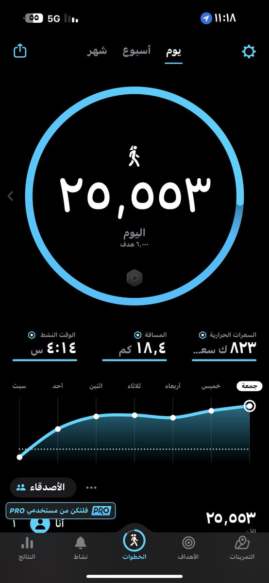 خطواتى سر سعادتى 
خطواتك ميزان صحتك 

البداية مهمة لكن الاستمرار 
حتى النهاية...هو الأهم..👌🙏
#خطواتى_يوم_الجمعة
#فراشة_المشي✌️🦋
#مشاة_ينبع_النسائى
<a href="/YanbuMashi/">فريق مشاة ينبع النسائي التطوعي</a> 
<a href="/MushatYanbu/">فريق مشاة وهايكنج ينبع التطوعي</a>