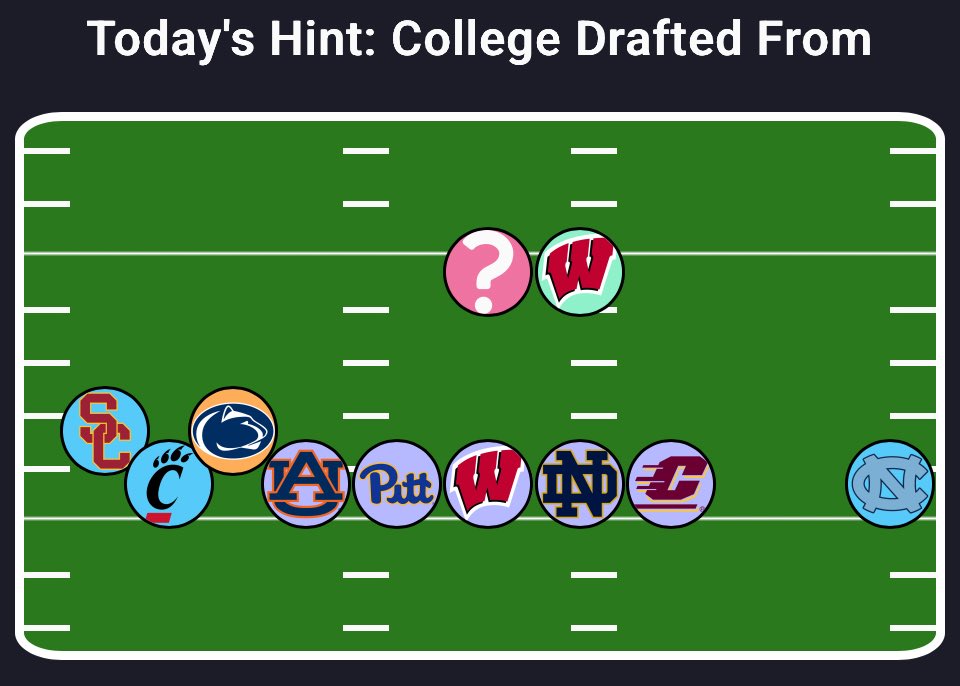 GridironTrivia's tweet photo. NFL Team Game 361
#nflquiz #nfl #football #nflteamgame #nfltrivia
#footballtrivia #trivia #sports #footballquiz #nflteam
π https://t.co/jOHjz2S6V7
Can you guess the team? https://t.co/jda94aRWIf