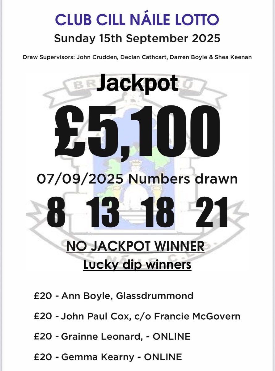 💰💰💰 £5,100💰💰💰

Sundays Lotto jackpot is a £5,100!!!

Enter online now 👇

member.clubspot.app/club/kinawley-…

Its only £1 to Enter!! Dont forget to Auto-renew!.  

Your support is greatly appreciated 🙌🏻