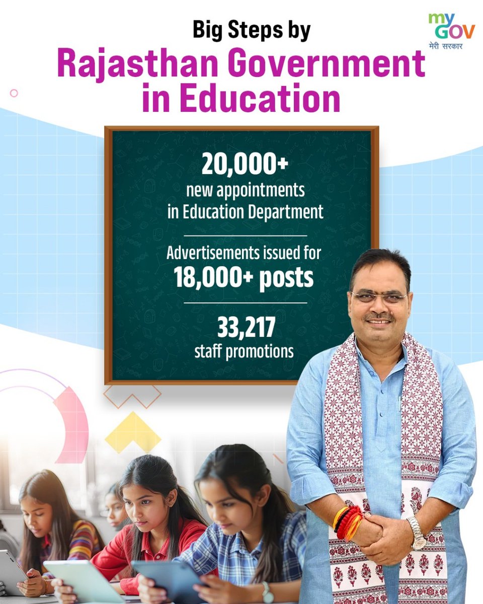 mygovrajasthan's tweet image. Rajasthan Government is transforming education with new jobs, smart classrooms and free tablets for students.
#MyGovRajasthan #EducationForAll #SmartClassrooms #DigitalLearning