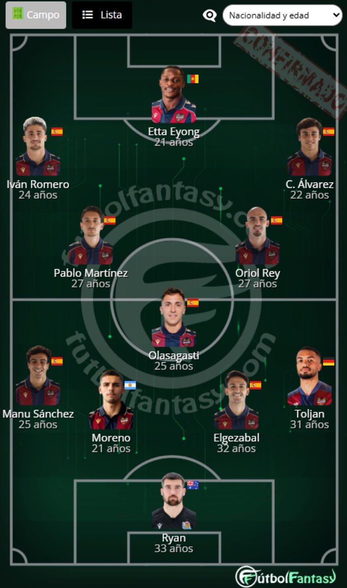 ❌ Cabello y De la Fuente