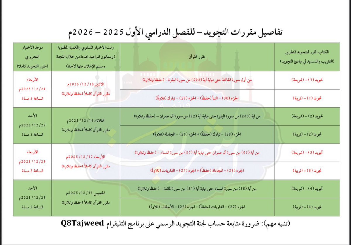 📃|| إعلان

🔹تفاصيل جميع 
     مقررات التجويد

 #قائمة_الشريعة💙