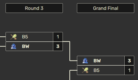 BlueWhites tweet media