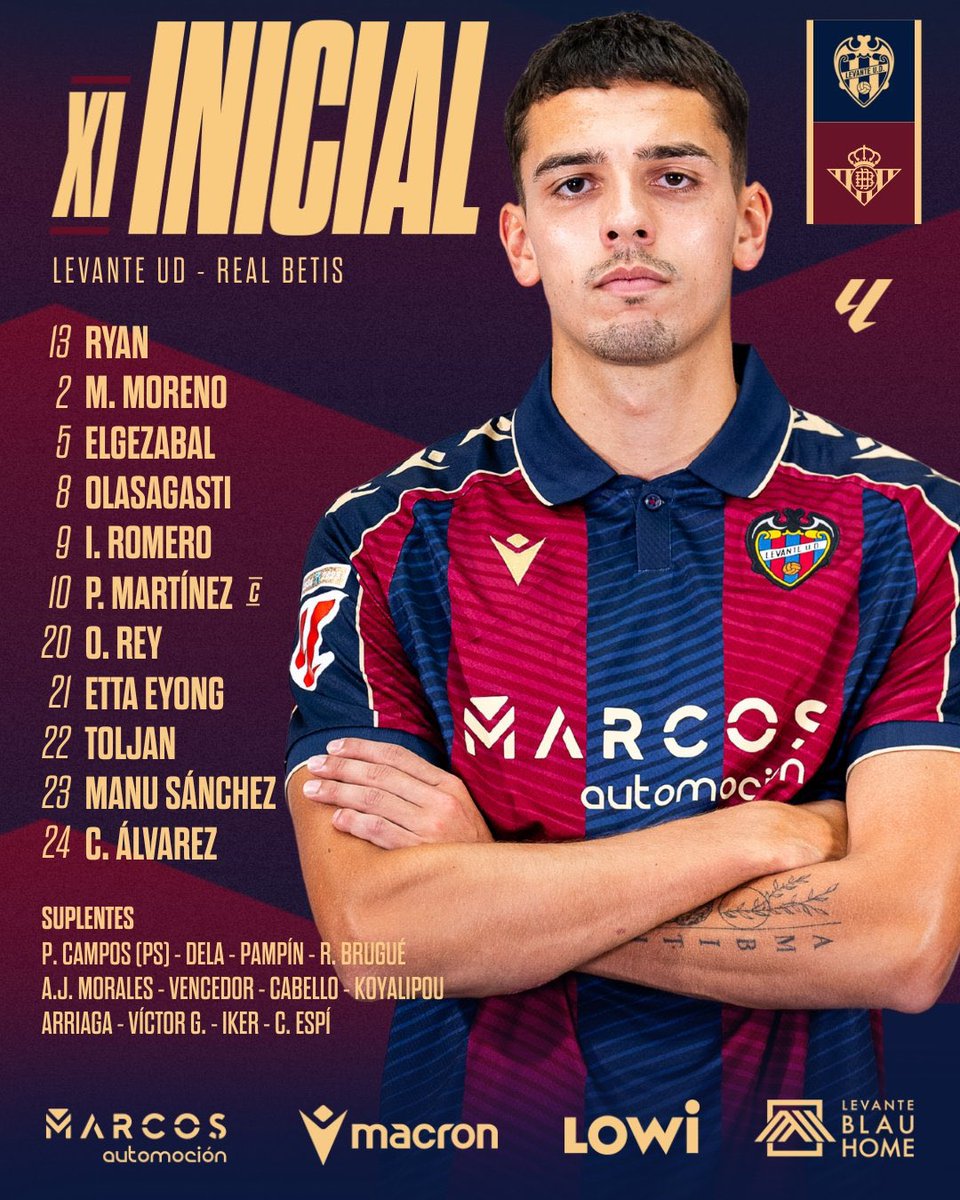 🐸 ¡YA TENEMOS 11 del <a href="/LevanteUD/">Levante UD</a>!

🧤 Mathew Ryan
🛡️ Toljan, Elgezabal, Moreno, Manu Sánchez 
🧠 Pablo Martínez, Oriol Rey, Olasagasti
⚽️ Carlos Álvarez, Etta Eyong, Romero

⏰ 16:15h
🏟️ Ciutat de València

#LevanteBetis #LALIGAEASPORTS