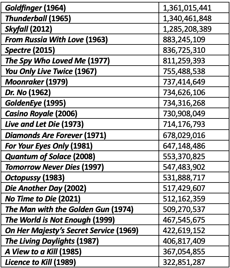 Tom Mason tweet media