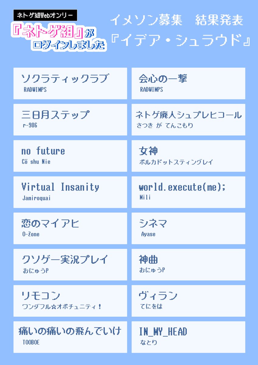 【ネトゲ組Webオンリー】『ネトゲ組』がログインしました tweet media