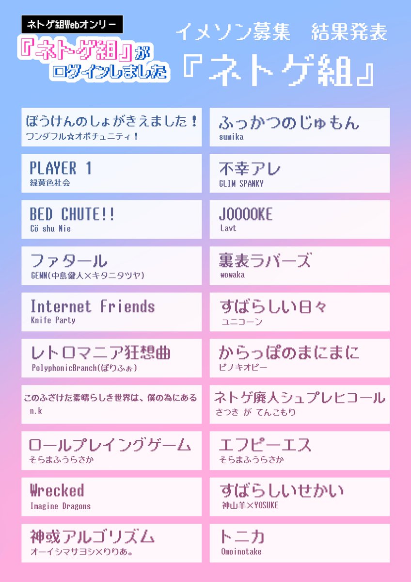 【ネトゲ組Webオンリー】『ネトゲ組』がログインしました tweet media