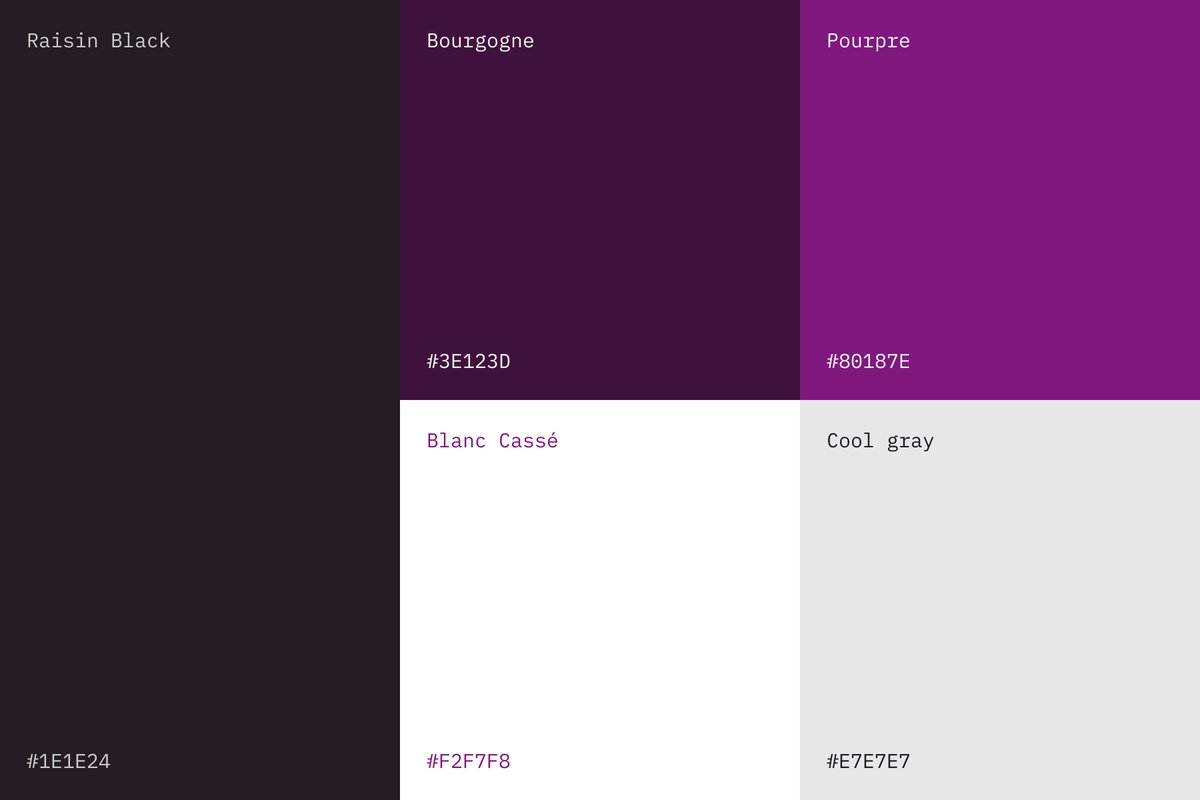 Low_code_studio's tweet image. site direction