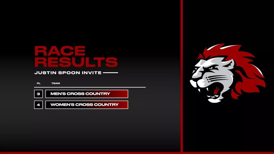 Cross Country Posts Strong Team Finishes at Justin Spoon Invitational

📰: iuccrimsonpride.com/news/2025/9/28…

#RollPride x <a href="/IUColumbusXC/">IU Columbus Cross Country</a>