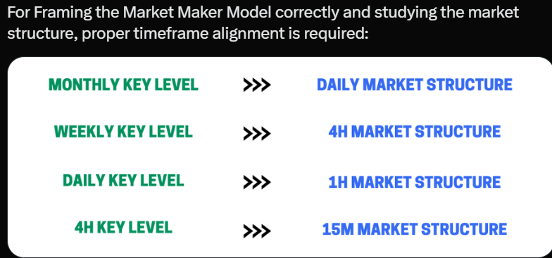 taiquan116's tweet photo. You’re a good trader.
You just need to know when to click that button and when not to.
Control your emotions, then you can make rightful trading decisions.
Making and Withdrawing alot of money this week.
#Trader #MMXMM https://t.co/sLt9cPRwAk