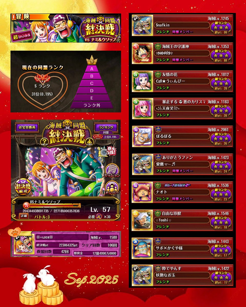 超BOSS絆お疲れさまでした🎑🐇
✰同盟31位✰

同盟外からの救援助かりました☺️
🌈キャラも沢山お世話になりました🙏🏻︎💕︎︎

#トレクル #トレクル五老星襲来
