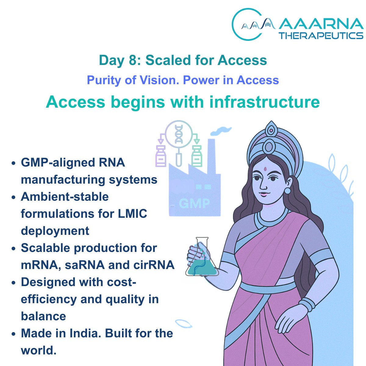 AAARNA Therapeutics tweet media