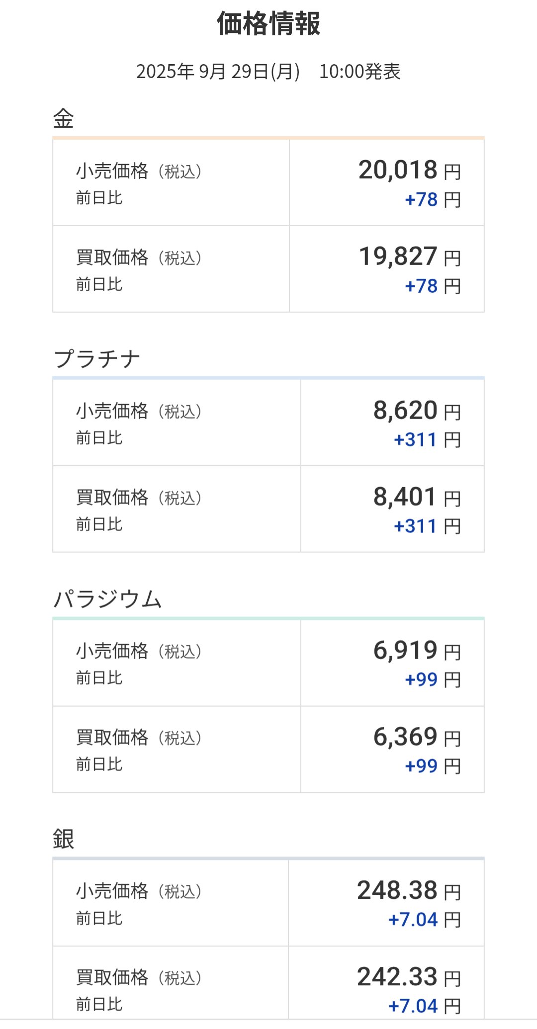 kow_次はどこか🤔 on X: 