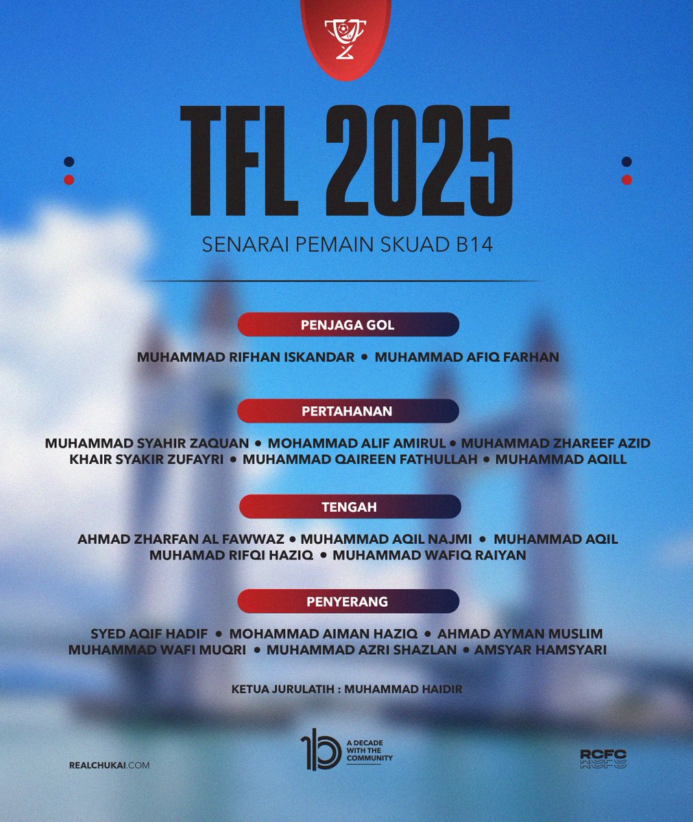 Berikut senarai akhir 19 pemain yang mewakili skuad Real Chukai FC B14 di bawah kendalian ketua jurulatih, Mohammad Haidir ke kejohanan Terengganu Football League 2025 yang akan berlangsung dari 2–4 Oktober 2025 ini di Kompleks Sukan Negeri Terengganu, Gong Badak.

#realchukaifc