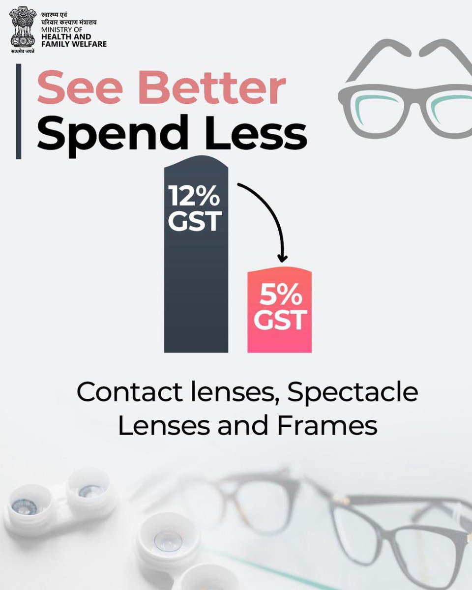 MoHFW_INDIA's tweet image. Vision care made affordable!

#NextGenGST reduces GST on contact lenses, spectacle lenses, and frames from 12% to 5%, making essential eye care more affordable for everyone without compromising quality or access.

#HealthForAll