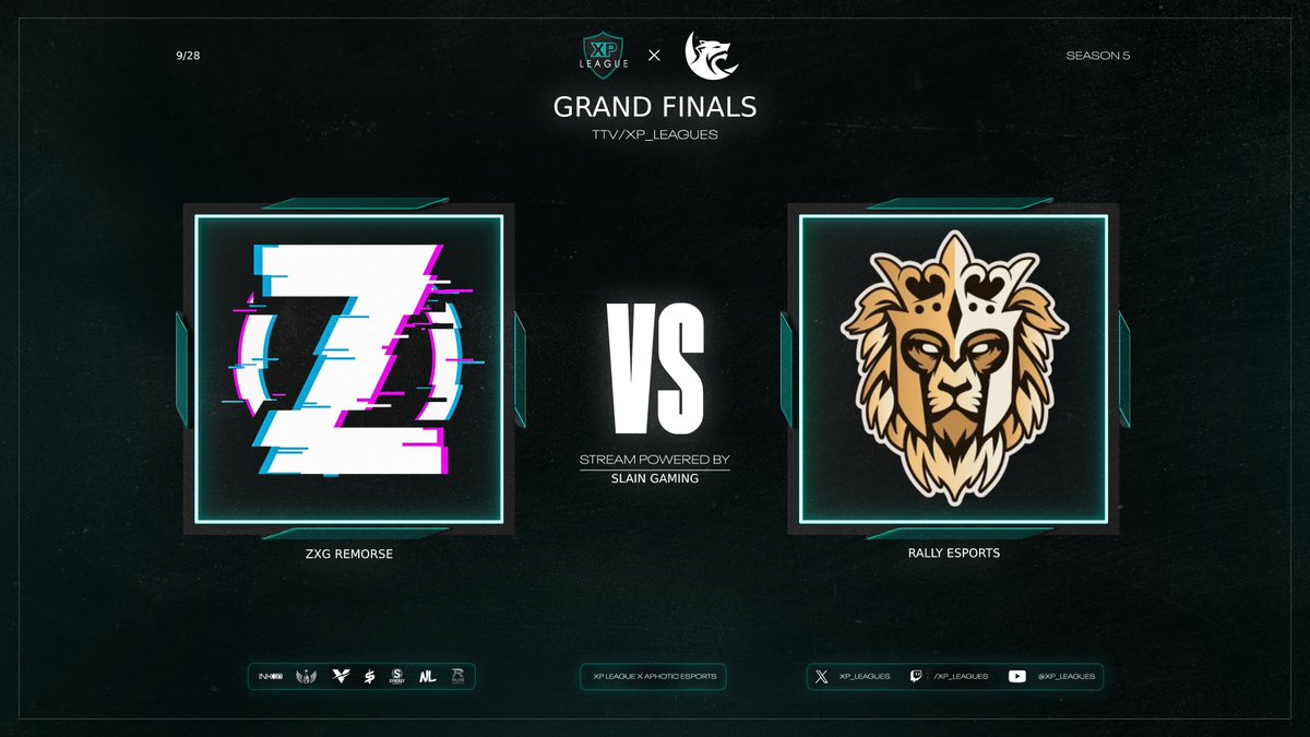 🟣XP x <a href="/AphoticOfficial/">Aphotic</a>  Season 5🟣

GRAND FINALS | CHAMPS SUNDAY | FINAL GAME
<a href="/ZonedOutGaming/">Zoned Out Gaming</a> x <a href="/RemorseGaming_/">Remorse Gaming</a>  🆚 <a href="/rally_esports/">Rally Esports</a> 

🎙: <a href="/GrafTheGiraffe/">GrafTheGiraffe</a> &amp; <a href="/The_GamingChef/">The_GamingChef🍴</a> 
🎥: <a href="/xCrunchify/">xCrunchify</a>
📺: twitch.tv/xp_league
🔋Stream Powered By <a href="/SlainGGs/">SLAiN Gaming</a>