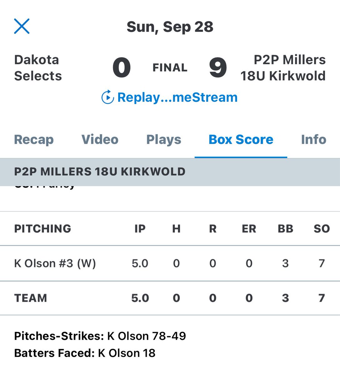 KadenOlson11's tweet photo. Uncommitted 2026🚨

Threw a no hitter in the championship in my last club tournament ever with @pitch2pitch and took 1st place. 

@ValitonTy @Bing_Bing_9 @KirkWolding @coachlarson33 @HoffmannZach @shakopeelegion @ShakoHSBaseball https://t.co/L2mIcqtr90