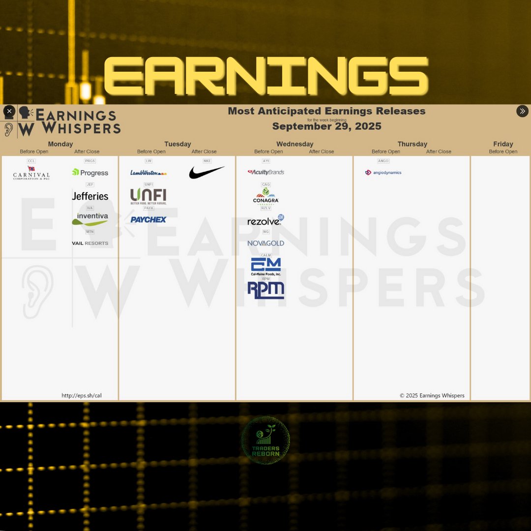 ⚠️News &amp; earnings, check for volatility. Stay informed and prepared!
.
.
💵Helping everyday people start trading without using your own money/capital
🆓Join Discord FREE
📺Discord Live voice + screenshare trading everyday! link in bio
#stocktips #daytrading #nasdaq #stockmarket