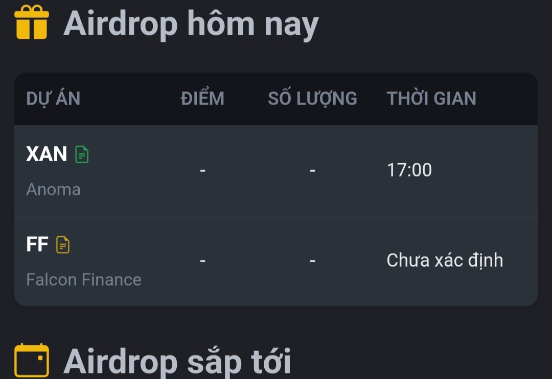 Hôm nay binance alpha chính thức lên sóng với <a href="/falconfinance/"></a> và <a href="/anoma/">Anoma</a>. 2 con hàng tuyển của tuần này. Ae đã đủ điểm để bú Binance alpha?

$FF cũng list biance spot lúc 20h00 ngày 29/09 và airdrop cho #BNB holder

Ae <a href="/KaitoAI/">Kaito AI 🌊</a> dự bú <a href="/falconfinance/"></a> khá là bự. Chúc mừng các