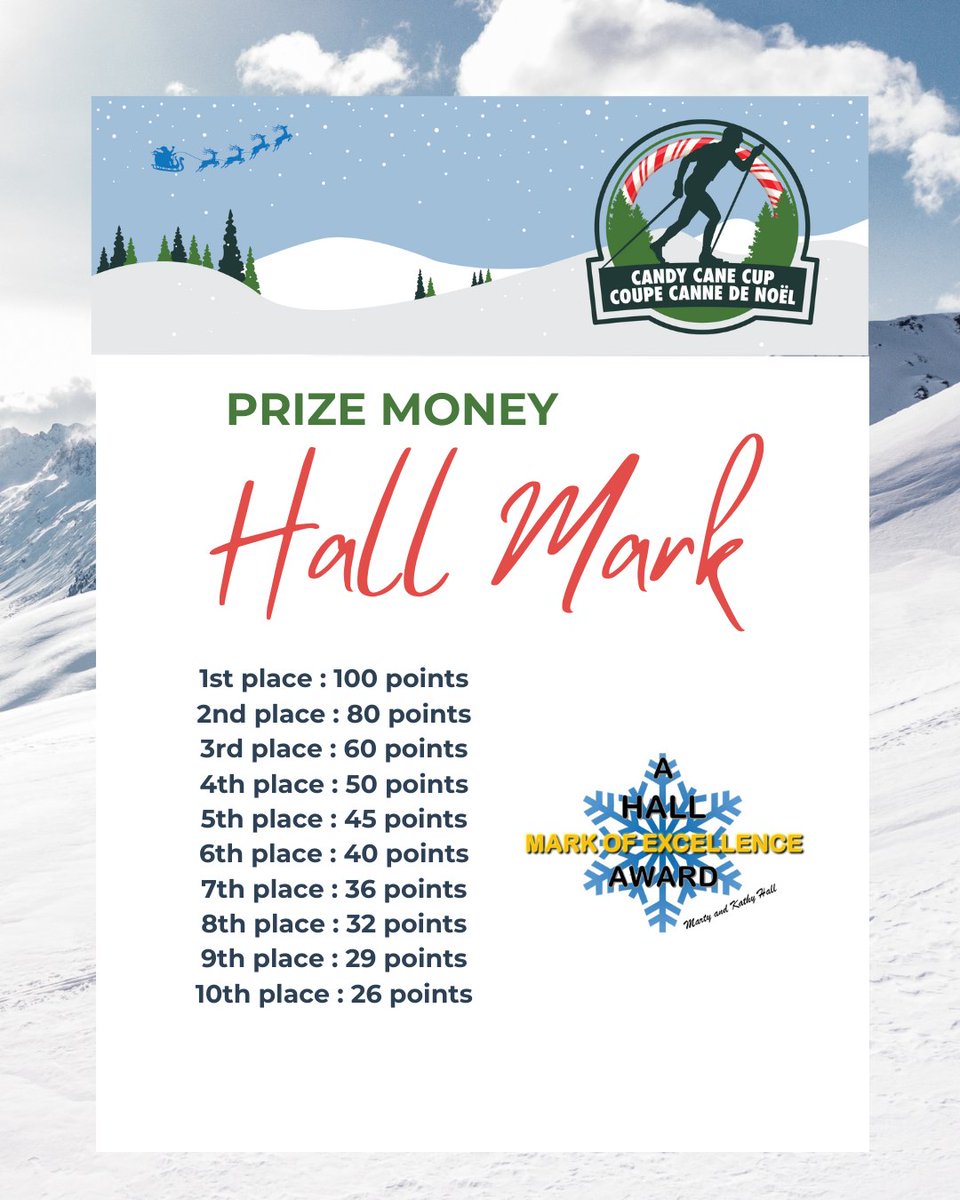 Thanks to the generosity of Kathy Hall, over $6,000 in prize money will be awarded to the top 6 male and female skiers in the Open categories at the 2025 FIS Candy Cane Cup at Nakkertok Nordic Ski Centre (December 19–21, 2025).
A prestigious award celebrating athlete excellence!