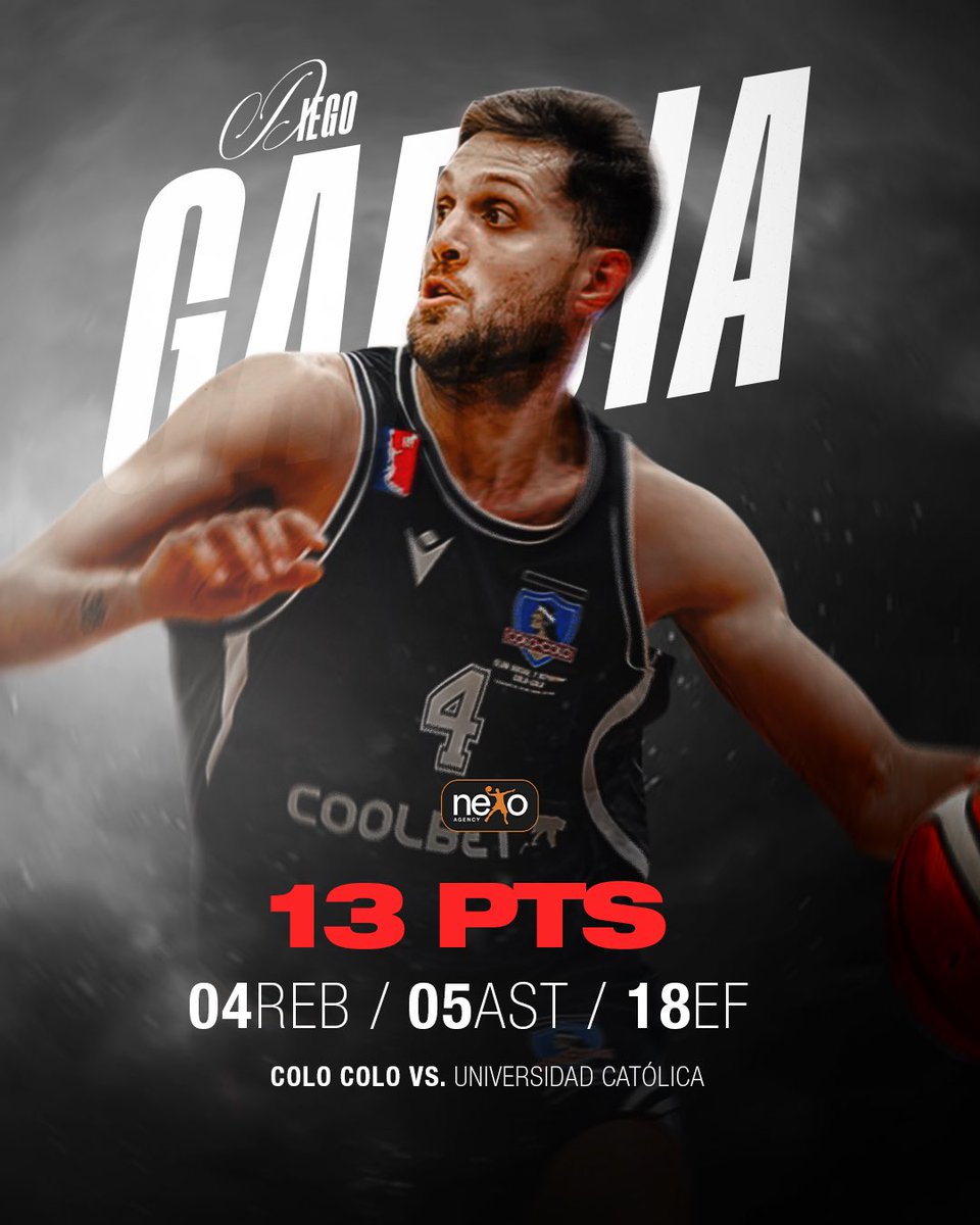 El cacique uruguayo 🏹

En su segunda presentación con el equipo capitalino, DIEGO GARCÍA fue pieza clave para conseguir el triunfo

🇨🇱 LigaCHERYbyCecinasLlanquihue
<a href="/ColoColo/">Colo-Colo</a> vs. <a href="/Cruzados/">Universidad Católica</a> 

#MakingWorldSmaller