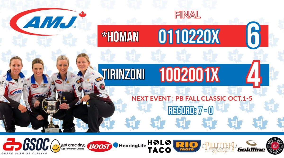 🏆 🏆 🏆 🏆 🏆 🏆 🏆 🏆 🏆 🏆 🏆 🏆 🏆 🏆 🏆 🏆 🏆 🏆