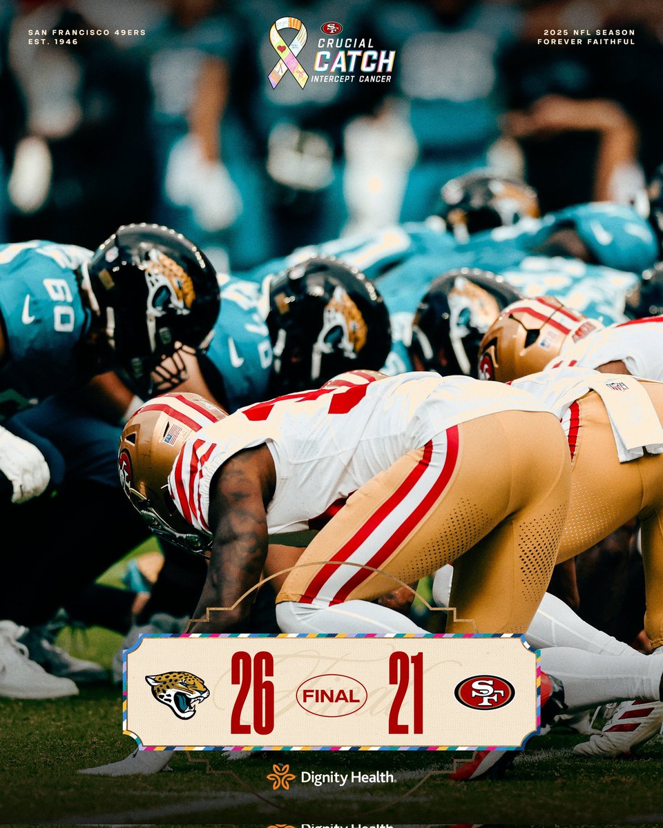 El peor partido de la temporada, 4 balones entregados, un TD en equipos especiales entregado, ofensiva inoperante, hoy fue uno de esos días.

Récord:  3 - 1

#JAXvsSF | #FTTB