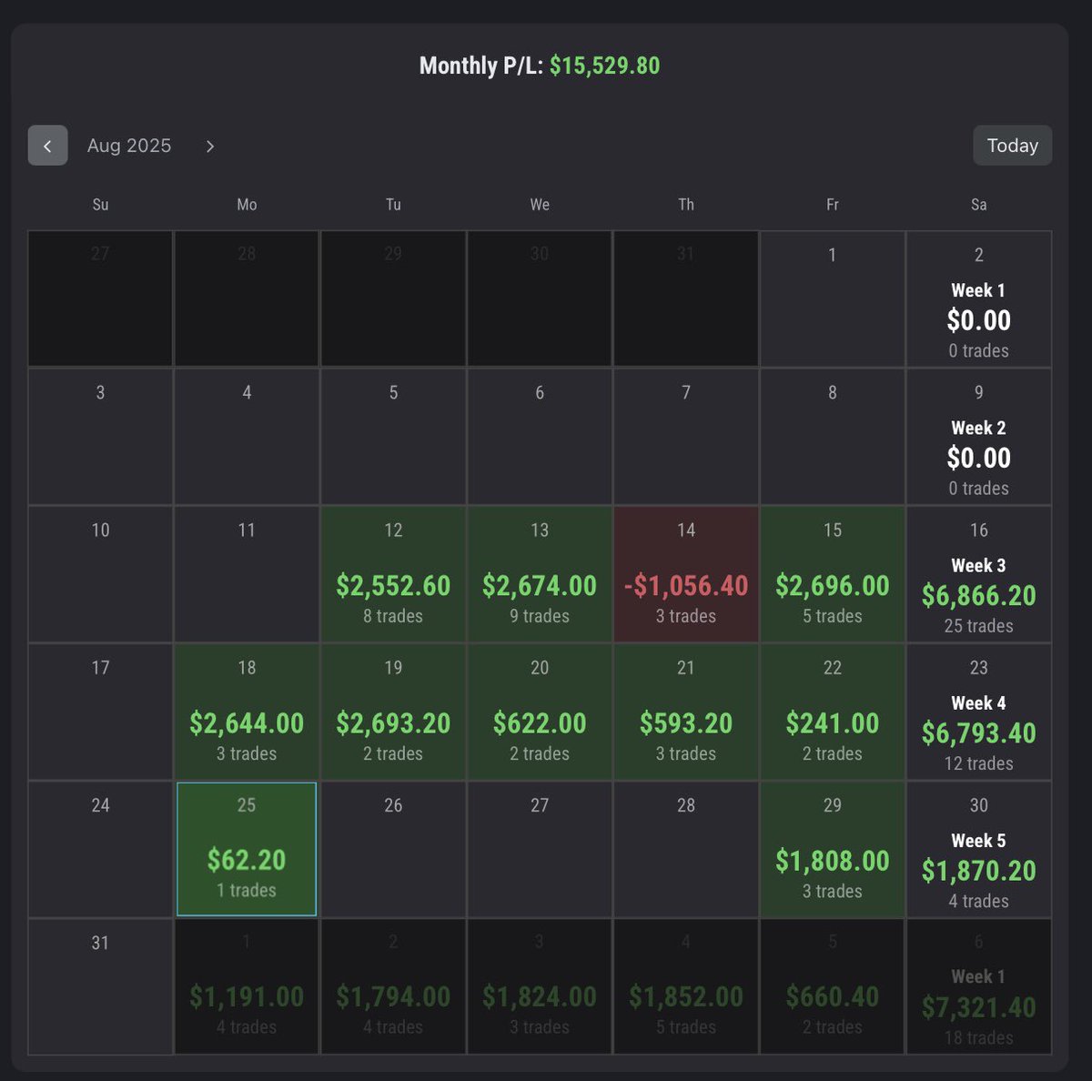 AceofTrades tweet media