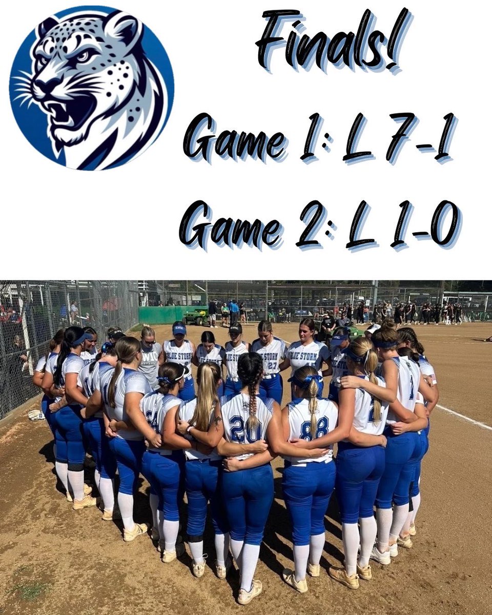 SWICSoftball's tweet image. Two tough loses today.  Back at it on Saturday at University of Illinois! #Gobluestorm