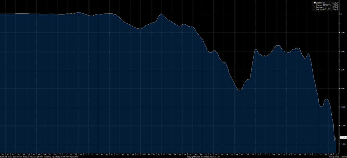 Capital Flows tweet media