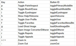 GeoPixels tweet media