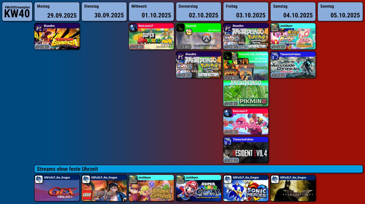 Der Multistreamplan tweet media