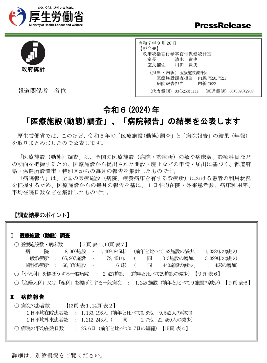 まじめな所長🧐医療介護データ研究所 on X: 