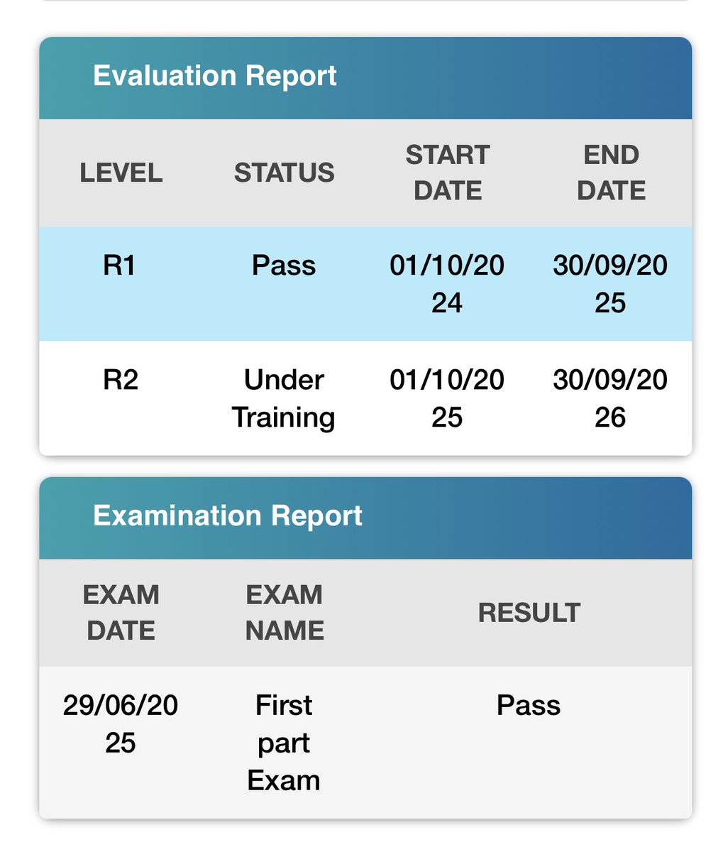 Finally our last duty in R1 🥳💗
هالسنه تعلمت فيها الكثير؛ على المستوى الشخصي والشعوري والعلمي والعملي، والكثير من المشاعر السلبيه والايجابيه، ولكن عدّت وانتهت 🥹
الحمدلله على ما مضى، الحمدلله على ما اعطى، وشكرًا لله دايمًا وأبدًا.