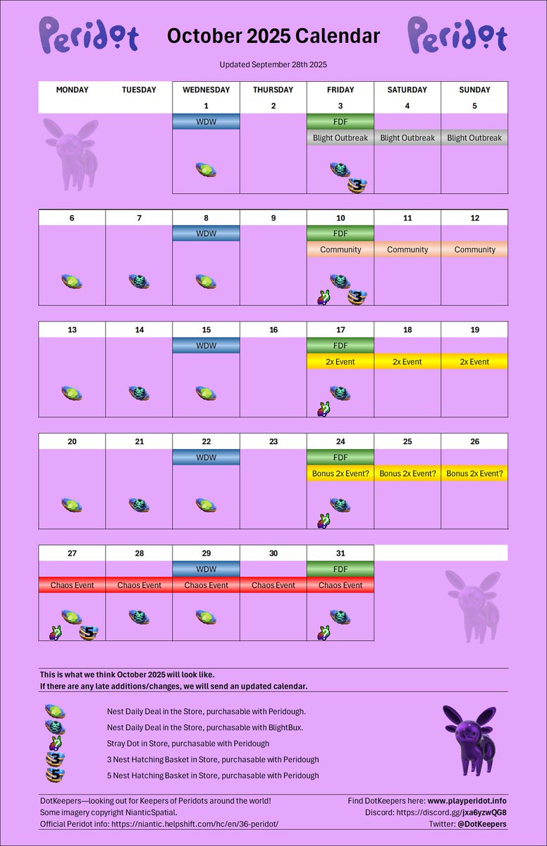 DotKeepers (@dotkeepers) on Twitter photo 