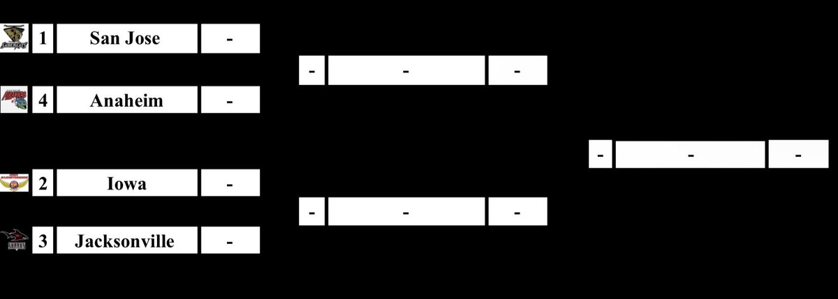 Retro Bowl Mobile Arena Football League tweet media