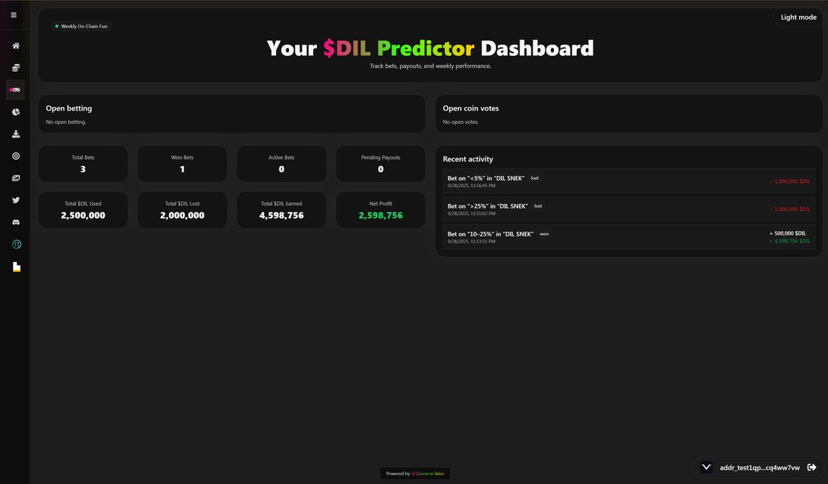 dildotfun69's tweet image. 🚨$DIL Community Update🚨

Website is now updated - dilcoin.fun 🔼 - art from @Fiqhi_Alfani now featured. 

D'app - $DIL predcitor club is now in the live testing phase 👀 join the discord to get involved. 

discord.gg/jKQ7wQtf