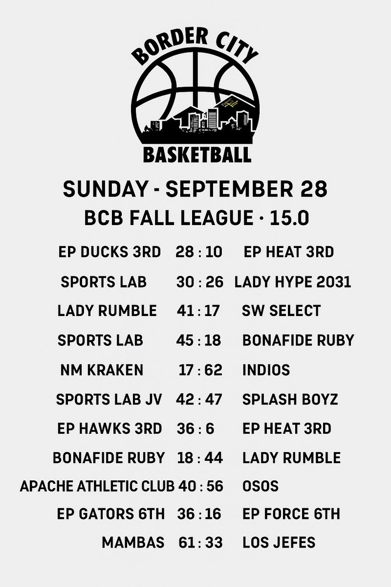 Border City Basketball tweet media