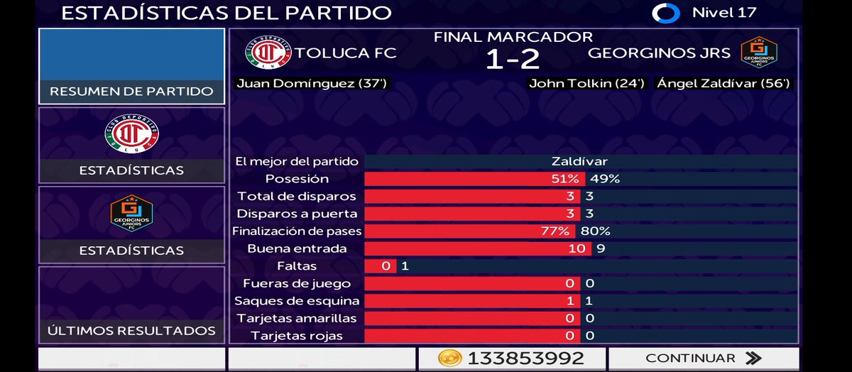 GeorginosJrs's tweet image. ⏱️ / 90+3&apos; / Final del Partido / Finaliza el Partido ¡Y sumamos nuestra 4ta Victoria en el Torneo!

#TOL 1-2 #GJS 

Goles:
- John Tolkin: 24&apos; ⚽
- Ángel Zaldívar: 56&apos; ⚽

#JuntosXM4s