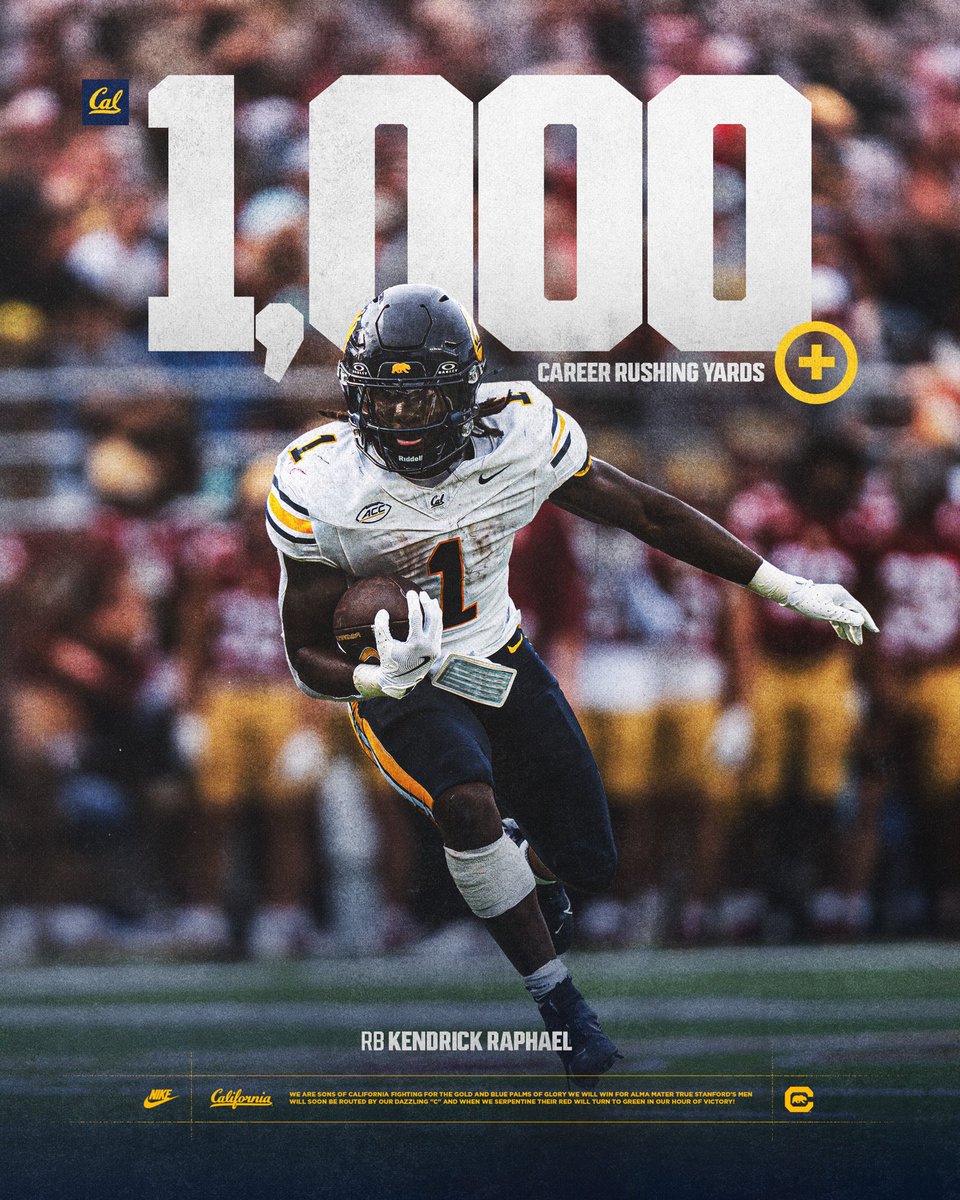 Cal Football (@calfootball) on Twitter photo Add it to the resume๐ช
<a href="/RaphaelKendrick/">Kendrick Raphael</a> had a stellar perfomance with his second 100+ game of the season.
#SmartAndTough #GoBears Add it to the resume๐ช
<a href="/RaphaelKendrick/">Kendrick Raphael</a> had a stellar perfomance with his second 100+ game of the season.
#SmartAndTough #GoBears
