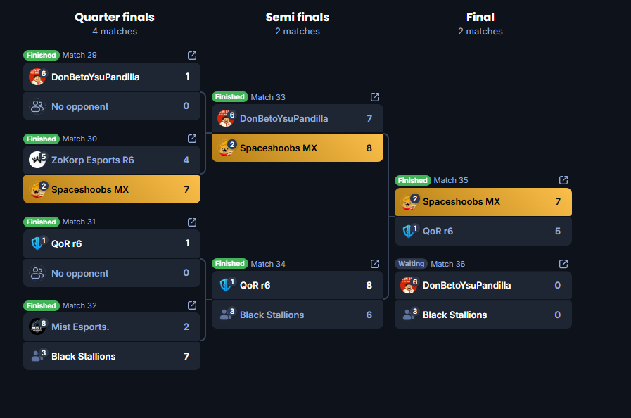 S M E R F tweet media