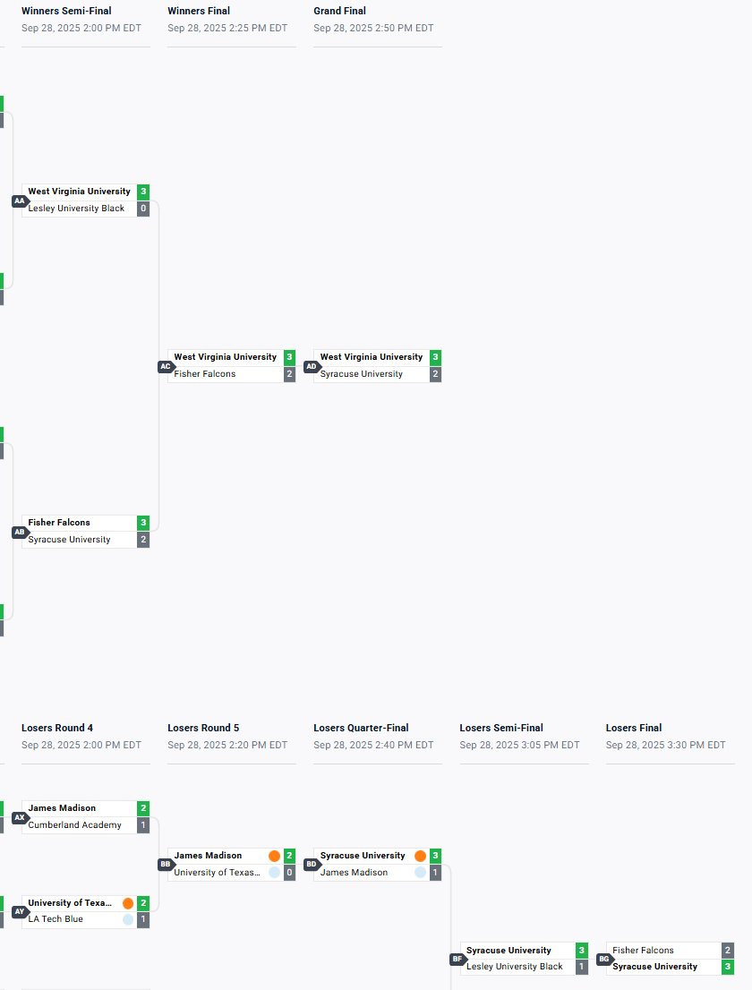 LlessuR :3 tweet media