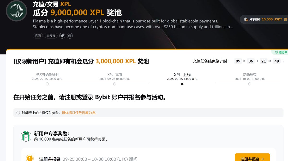 【专享福利】Bybit用户别错过！现在只需两步，就能轻松领取
$XPL

奖励：
1️⃣ 净充值超过 100 USDT
2️⃣ 交易满 100 USDT 等值的 $XPL
完成这两个步骤，新用户即可直接获得专属奖励！活动名额有限，先到先得。

✨ 更有额外机会：所有参与者将自动进入总交易排名，最高可赢取 10,000 XPL！