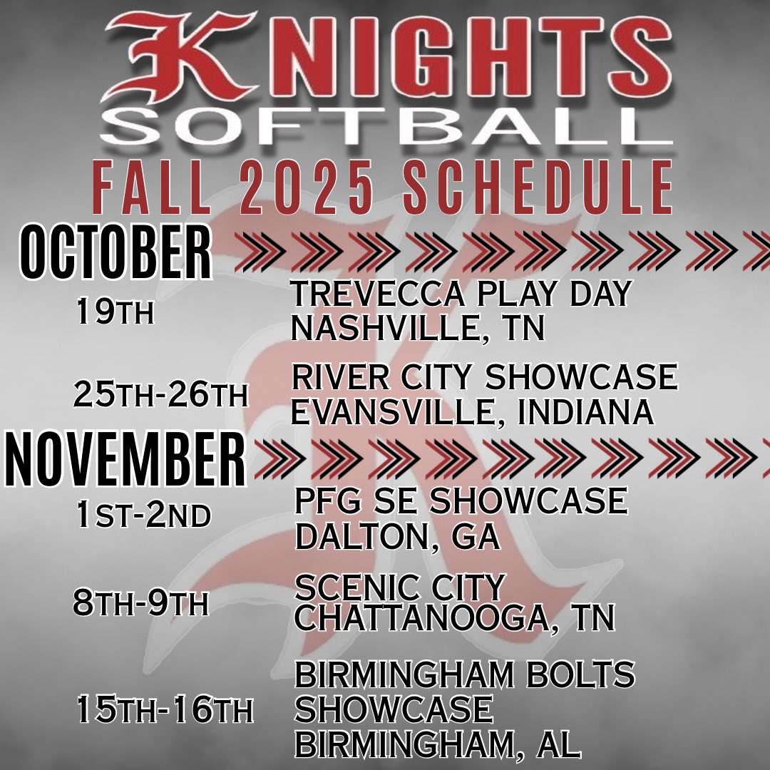 Knights Softball 2010 tweet media