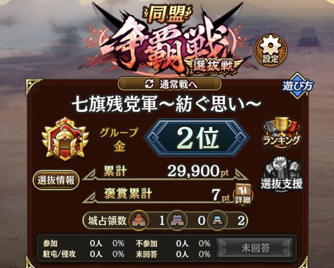 通常も選抜も準優勝✨
残党軍の皆様1クールお世話になりました！
連日バチバチで楽しかったです🔥
ありがとうございました！！